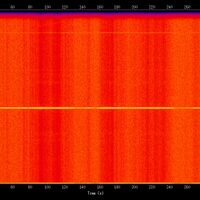 spectrogram