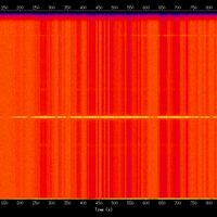 spectrogram