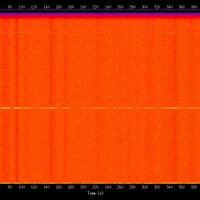 spectrogram