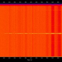 spectrogram