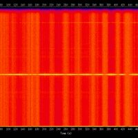 spectrogram