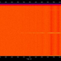 spectrogram