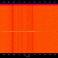 spectrogram