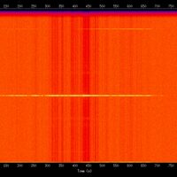 spectrogram