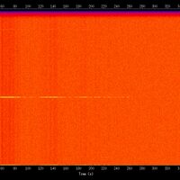 spectrogram