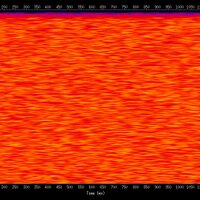 spectrogram