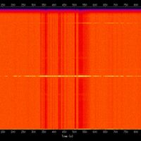 spectrogram