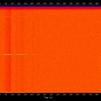 spectrogram