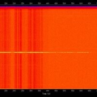 spectrogram