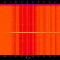 spectrogram
