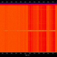 spectrogram