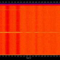 spectrogram