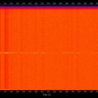 spectrogram