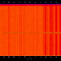 spectrogram