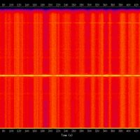 spectrogram