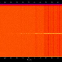 spectrogram