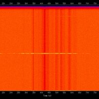 spectrogram
