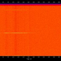spectrogram