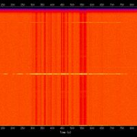 spectrogram