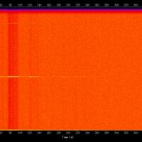 spectrogram