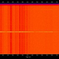spectrogram