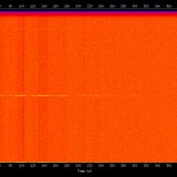 spectrogram