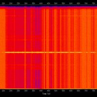 spectrogram