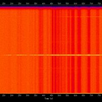 spectrogram