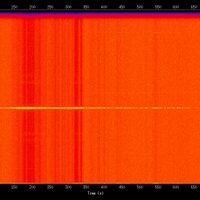 spectrogram