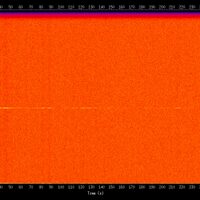 spectrogram