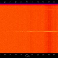 spectrogram