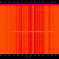 spectrogram