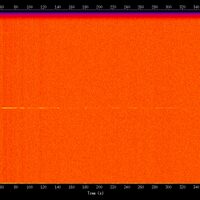 spectrogram