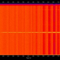 spectrogram