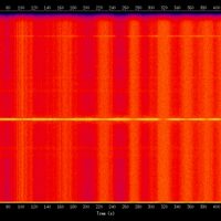 spectrogram