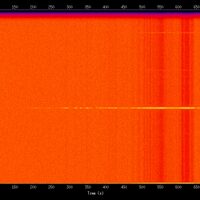 spectrogram
