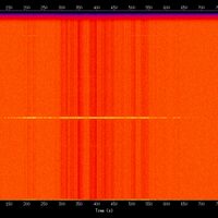 spectrogram