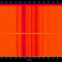 spectrogram