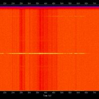 spectrogram