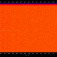 spectrogram