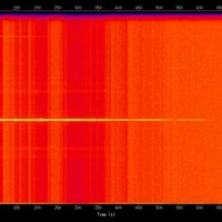 spectrogram