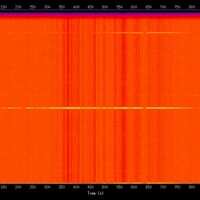 spectrogram