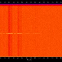 spectrogram