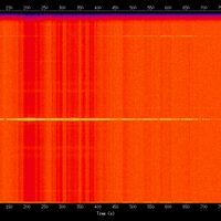 spectrogram