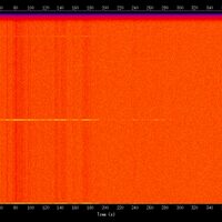 spectrogram