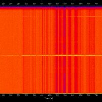 spectrogram