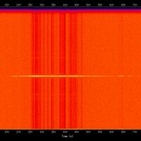 spectrogram