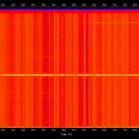 spectrogram