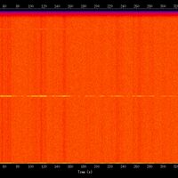 spectrogram