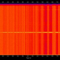 spectrogram